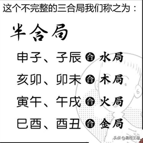 酉丑半合金|十二地支间的六合，三合，半合，暗合，拱合以及相冲的含义